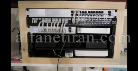 Network rack-alfanetiran